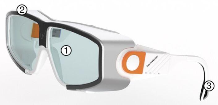 Laservision R10 Laser Safety Eyewear (Goggle-style-spectacle)