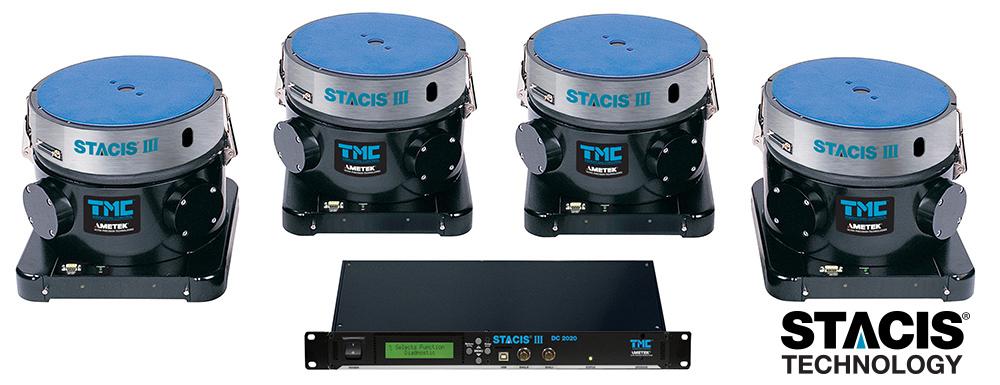 TMC STACIS III Isolator System