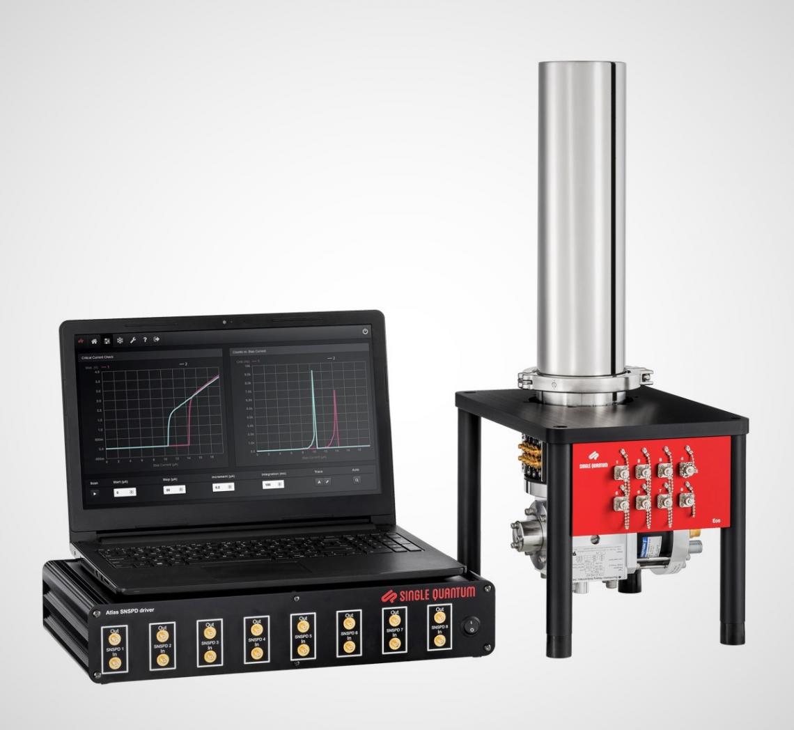 Single Quantum Single Photon Detectors