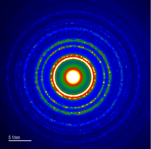 Webinar : Advances in scintillator camera technology
