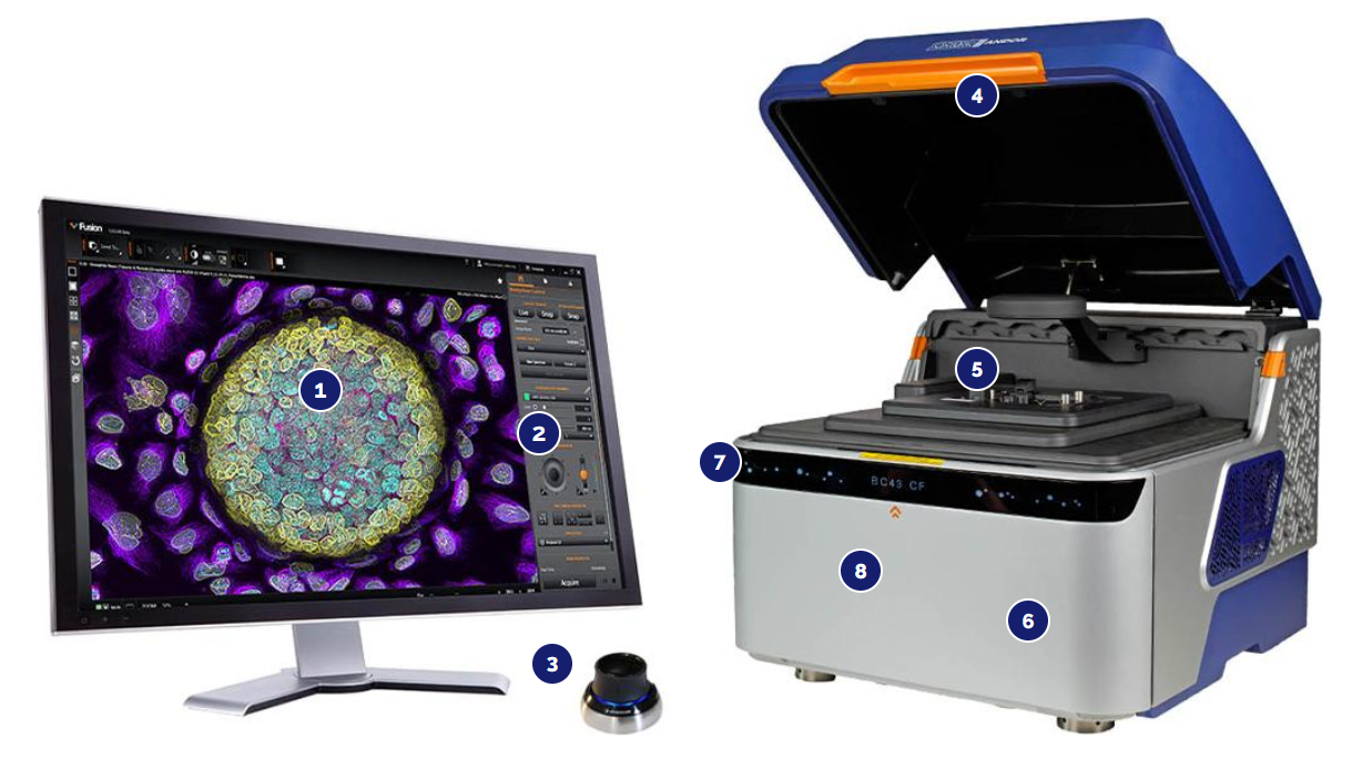 Andor BC43 Benchtop Confocal Microscope Family